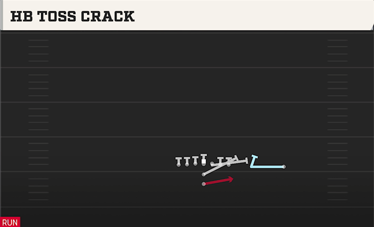 HB TOSS CRACK play diagram