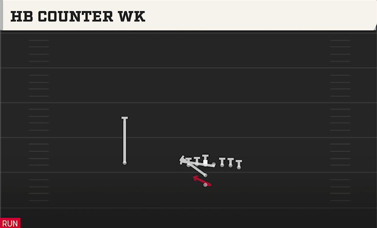 HB COUNTER WK play diagram