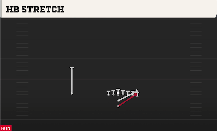 HB STRETCH play diagram