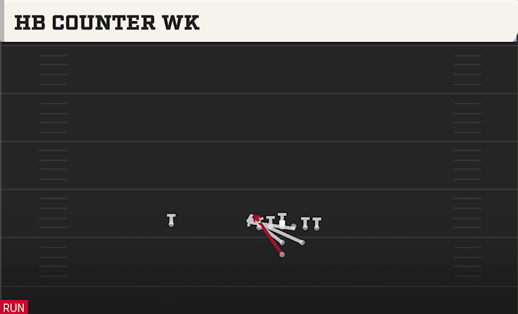 HB COUNTER WK play diagram