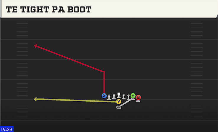 TE TIGHT PA BOOT play diagram