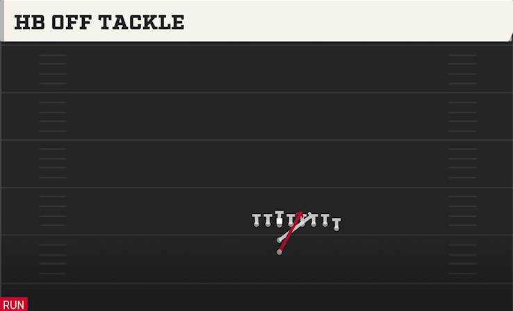 HB OFF TACKLE play diagram