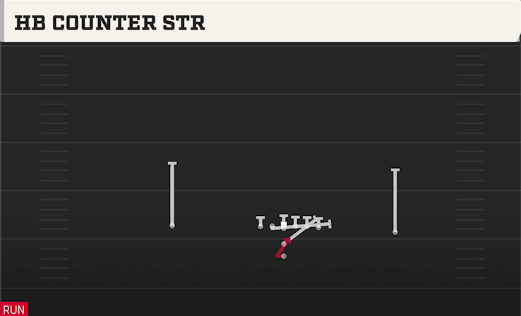 HB COUNTER STR play diagram