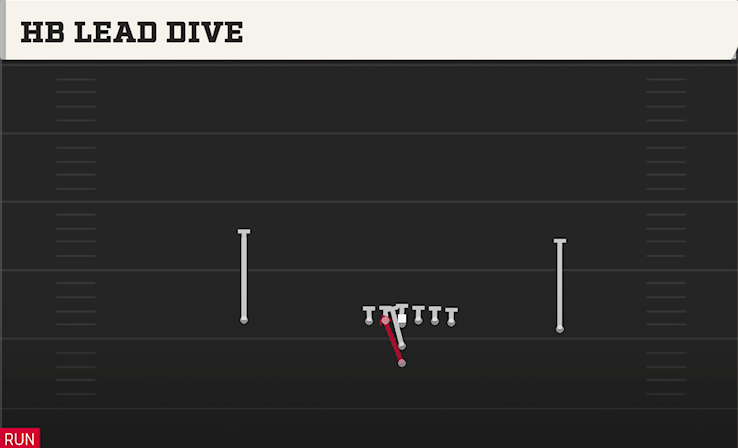 HB LEAD DIVE play diagram