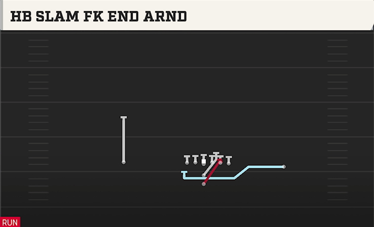 HB SLAM FK END ARND play diagram