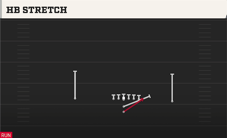HB STRETCH play diagram