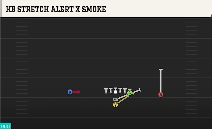 HB STRETCH ALERT X SMOKE play diagram