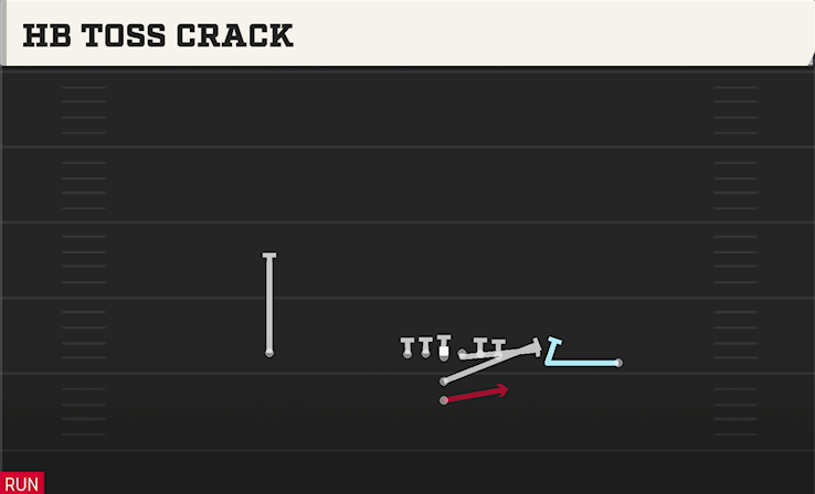 HB TOSS CRACK play diagram