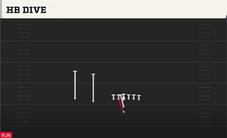 HB DIVE play diagram