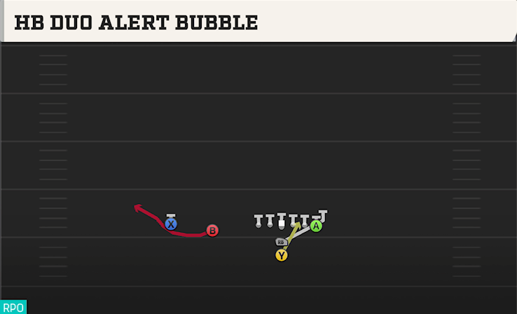 HB DUO ALERT BUBBLE play diagram