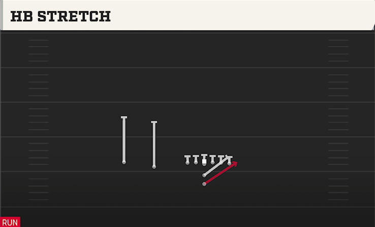 HB STRETCH play diagram