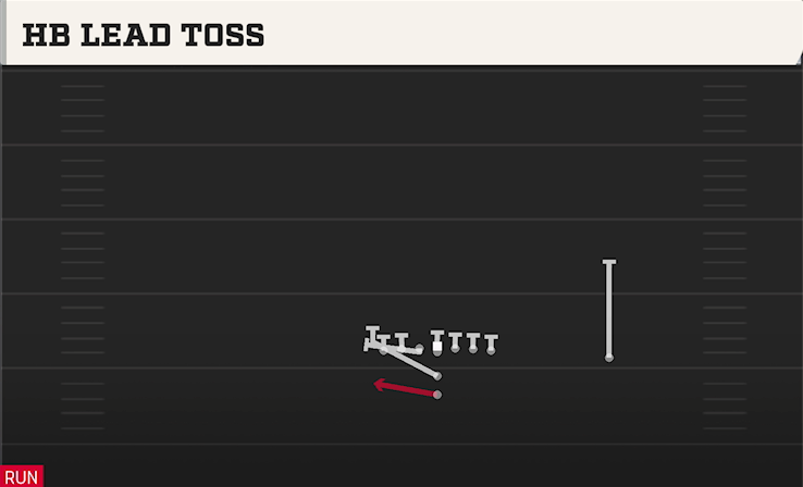 HB LEAD TOSS play diagram