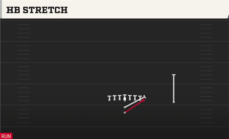 HB STRETCH play diagram