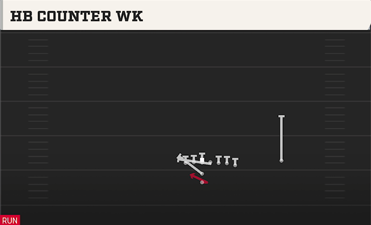 HB COUNTER WK play diagram