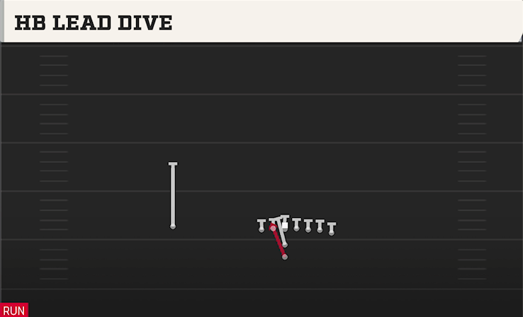 HB LEAD DIVE play diagram