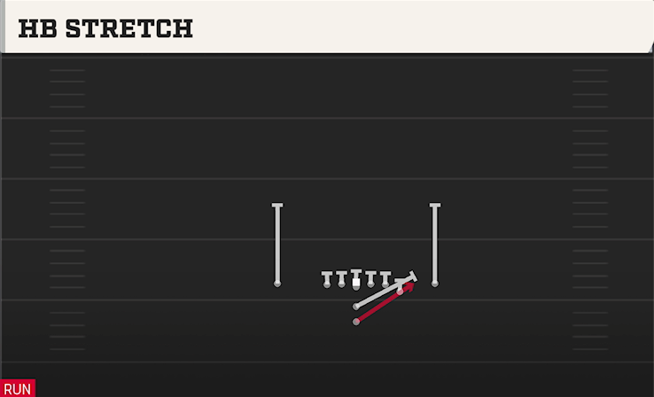 HB STRETCH play diagram