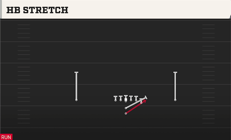 HB STRETCH play diagram