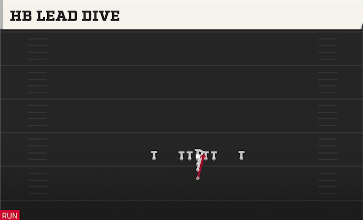 HB LEAD DIVE play diagram