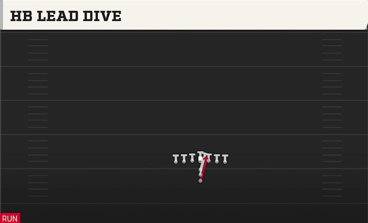 HB LEAD DIVE play diagram