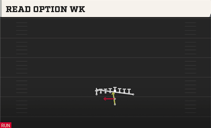 READ OPTION WK play diagram