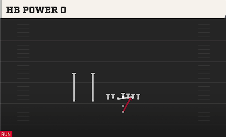 HB POWER O play diagram