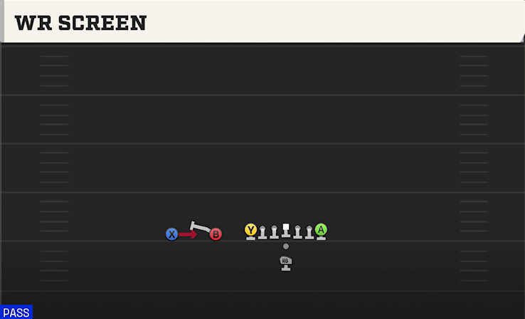 WR SCREEN play diagram