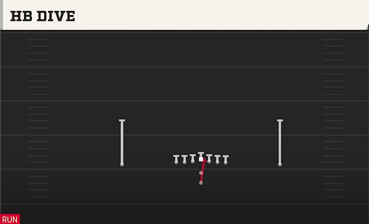 HB DIVE play diagram