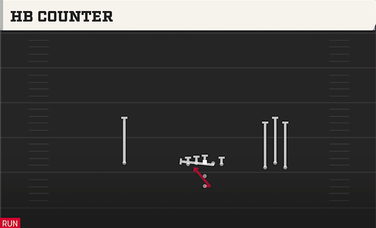 HB COUNTER play diagram