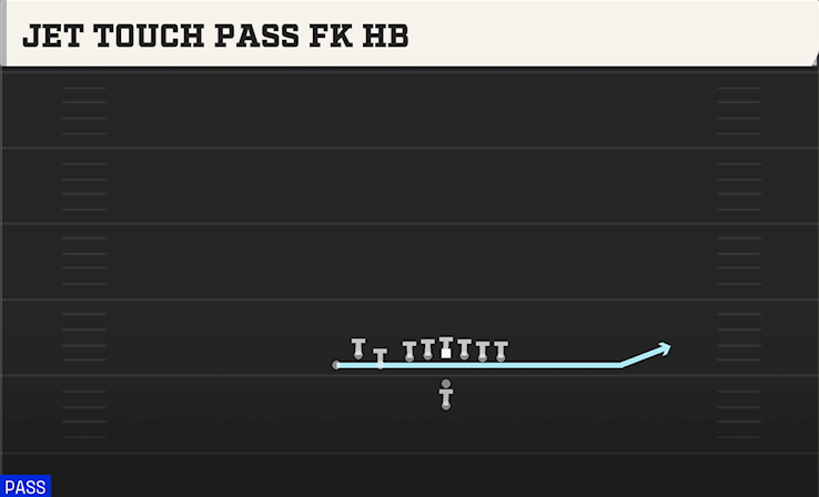 JET TOUCH PASS FK HB play diagram