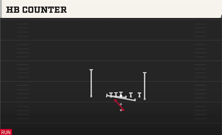 HB COUNTER play diagram
