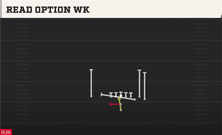 READ OPTION WK play diagram