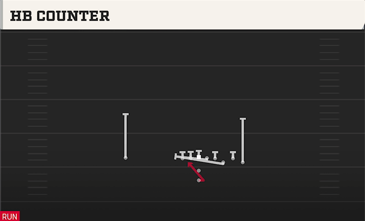 HB COUNTER play diagram