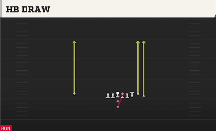 HB DRAW play diagram