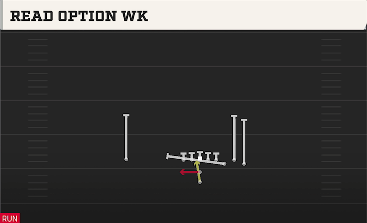 READ OPTION WK play diagram