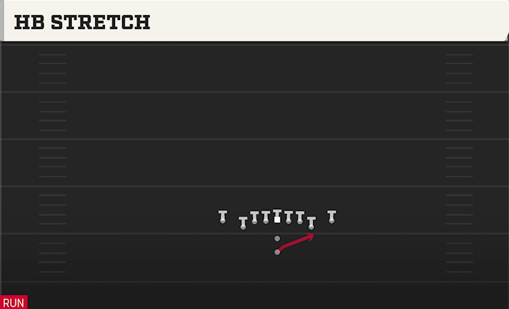 HB STRETCH play diagram