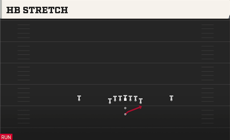 HB STRETCH play diagram