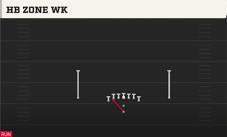 HB ZONE WK play diagram