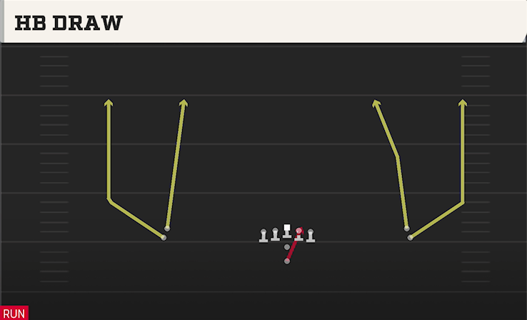 HB DRAW play diagram