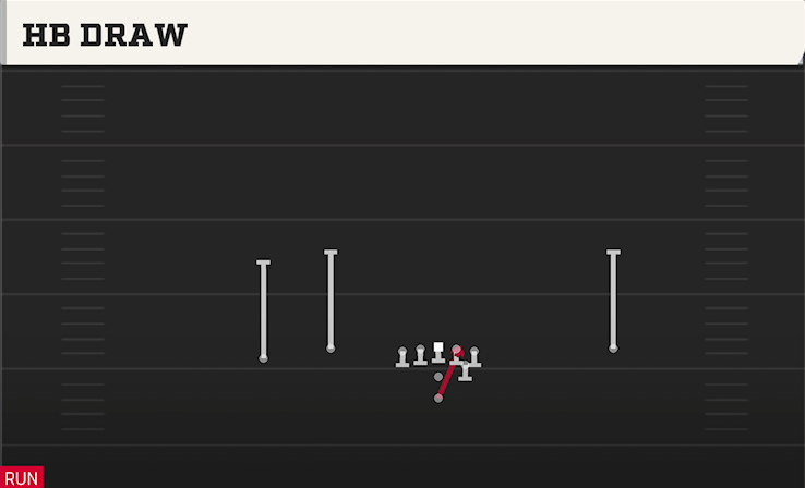 HB DRAW play diagram