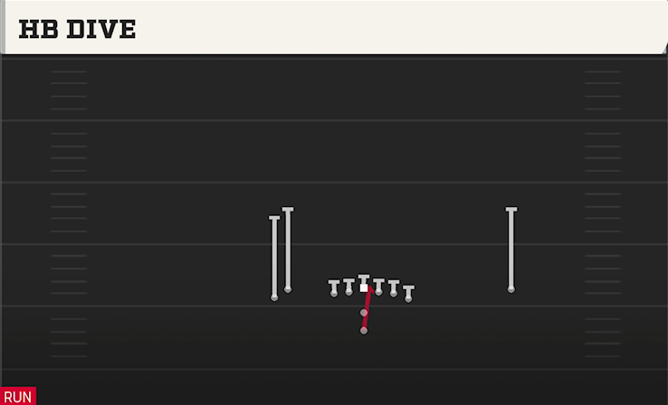 HB DIVE play diagram
