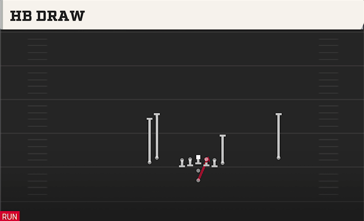 HB DRAW play diagram