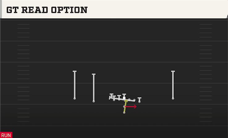 GT READ OPTION play diagram