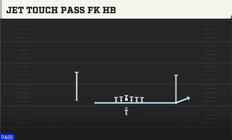 JET TOUCH PASS FK HB play diagram