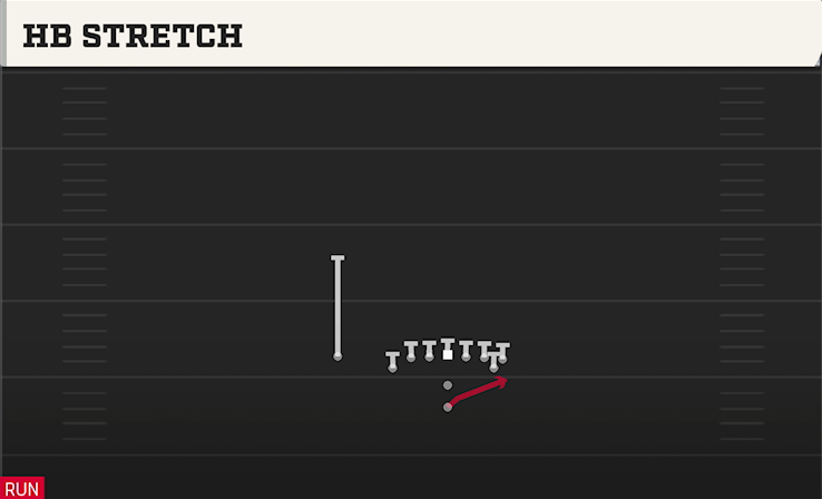 HB STRETCH play diagram