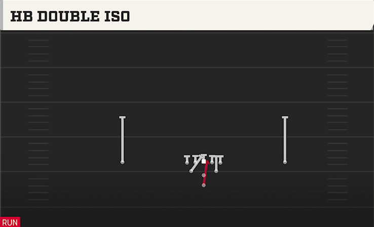 HB DOUBLE ISO play diagram