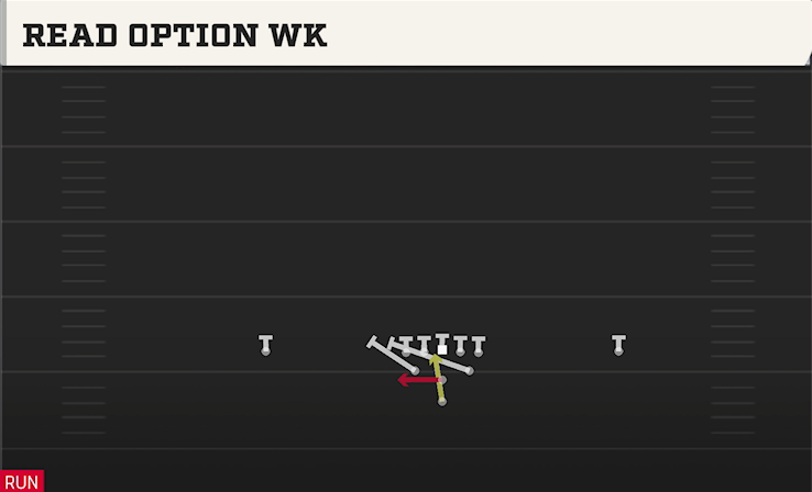 READ OPTION WK play diagram