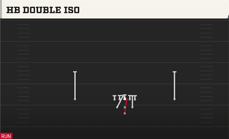 HB DOUBLE ISO play diagram