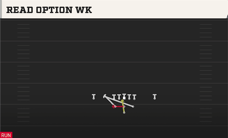 READ OPTION WK play diagram