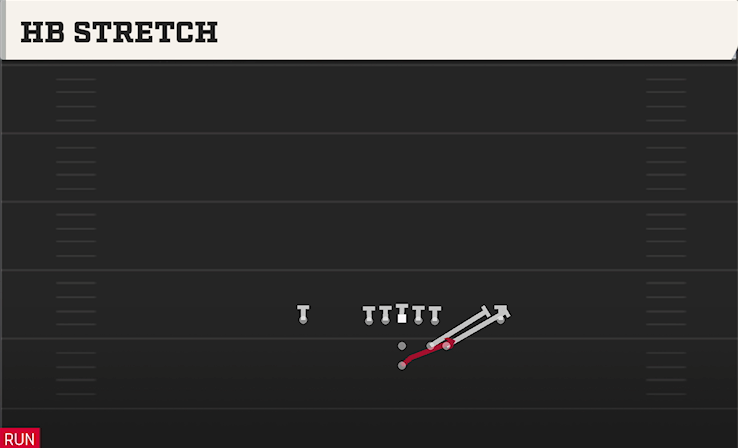 HB STRETCH play diagram