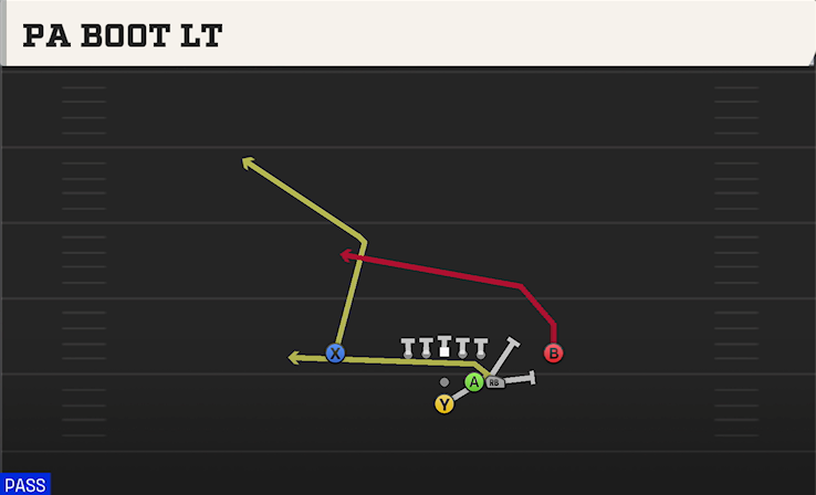 PA BOOT LT play diagram